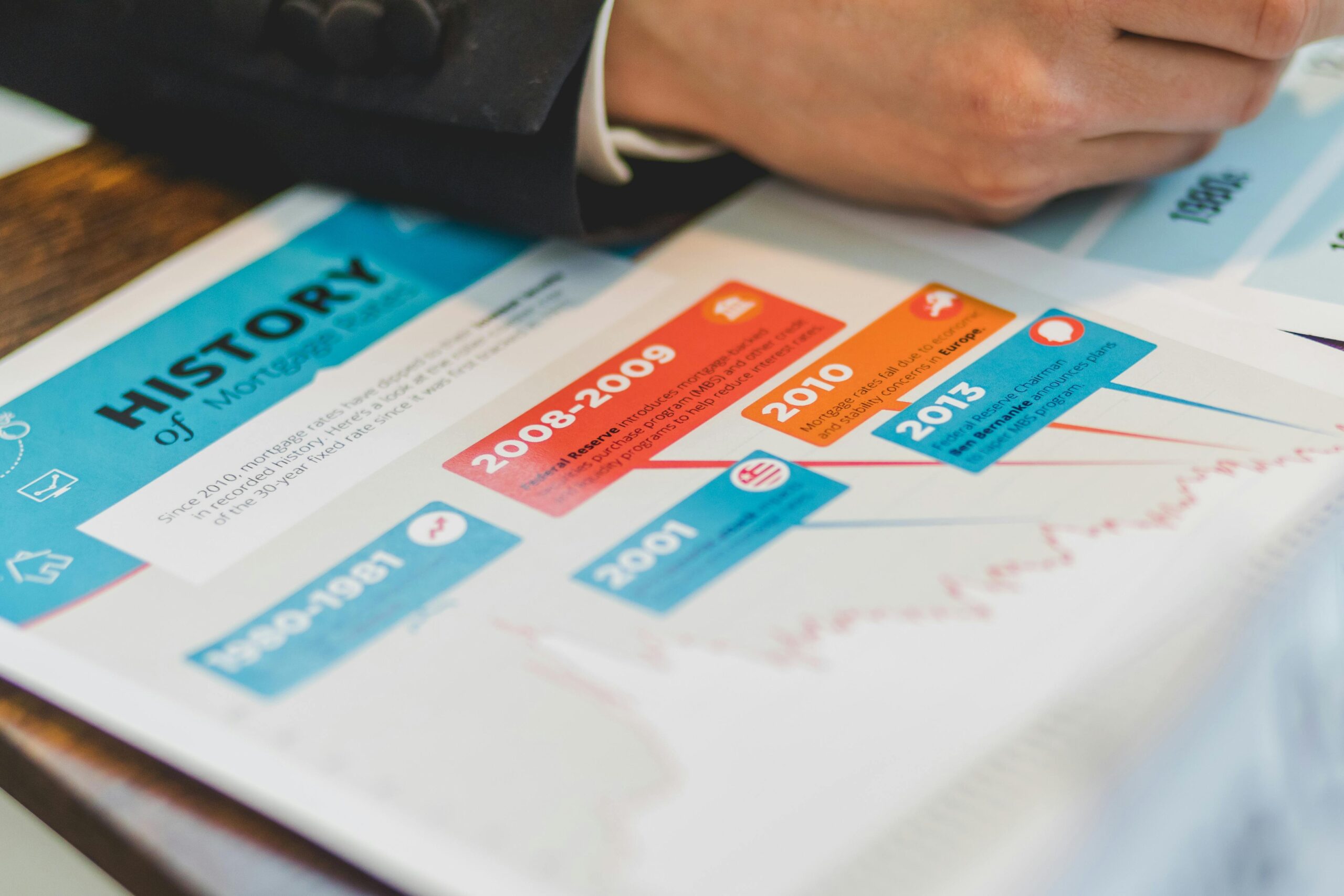 Infographic showing consequences of missing loan deferment deadlines
