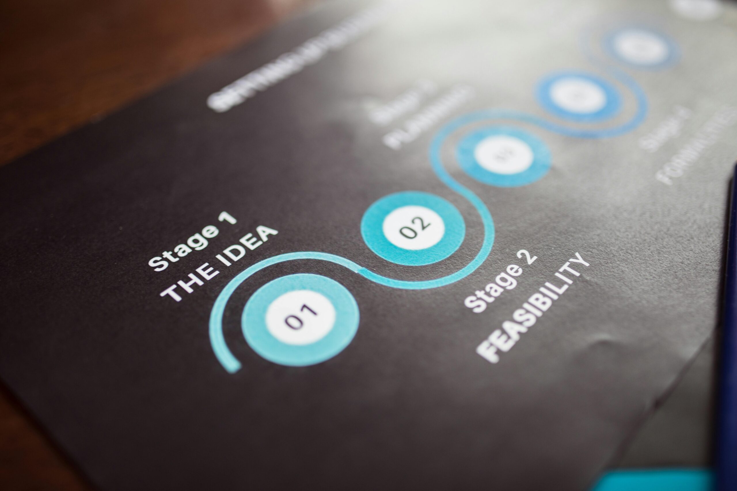 Infographic showing how deferment works, including eligibility and steps